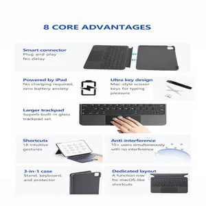 Magic Keyboard with Touch ID and Numeric Keypad Wireless with Mac Computers