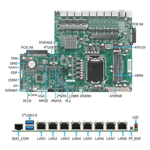 C14-C246-8L Intel Coffee Lake 8th/9th Gen C246 8×2.5g DDR4 HDMI M. 2 Nvme SATA Industrial Motherboard