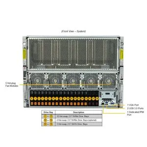 Hgx H200 Emerald Rapids 8558 Supermicro H200 GPU Server