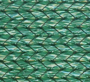 Waterproof Shade Net for Carport, Car Cover, Parking,