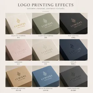 Foldable Cardboard Box for Cosmetic Packaging with Matte Lamination